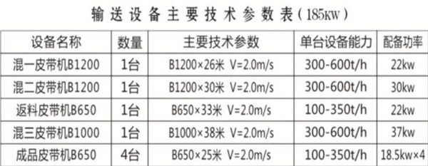 時(shí)產(chǎn)300-350.jpg